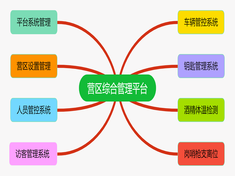 系統(tǒng)圖.png